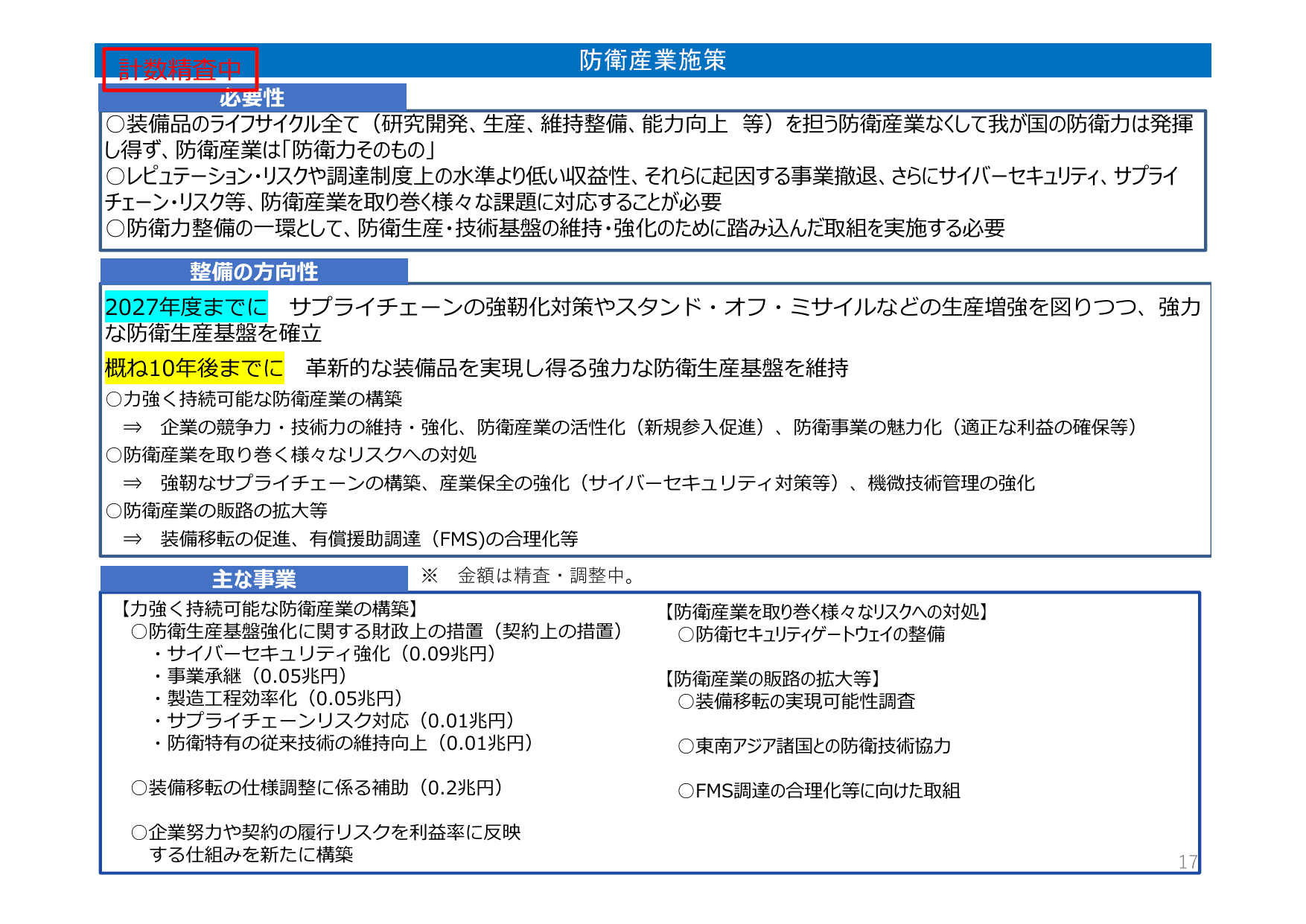 防衛力整備計画（概要）