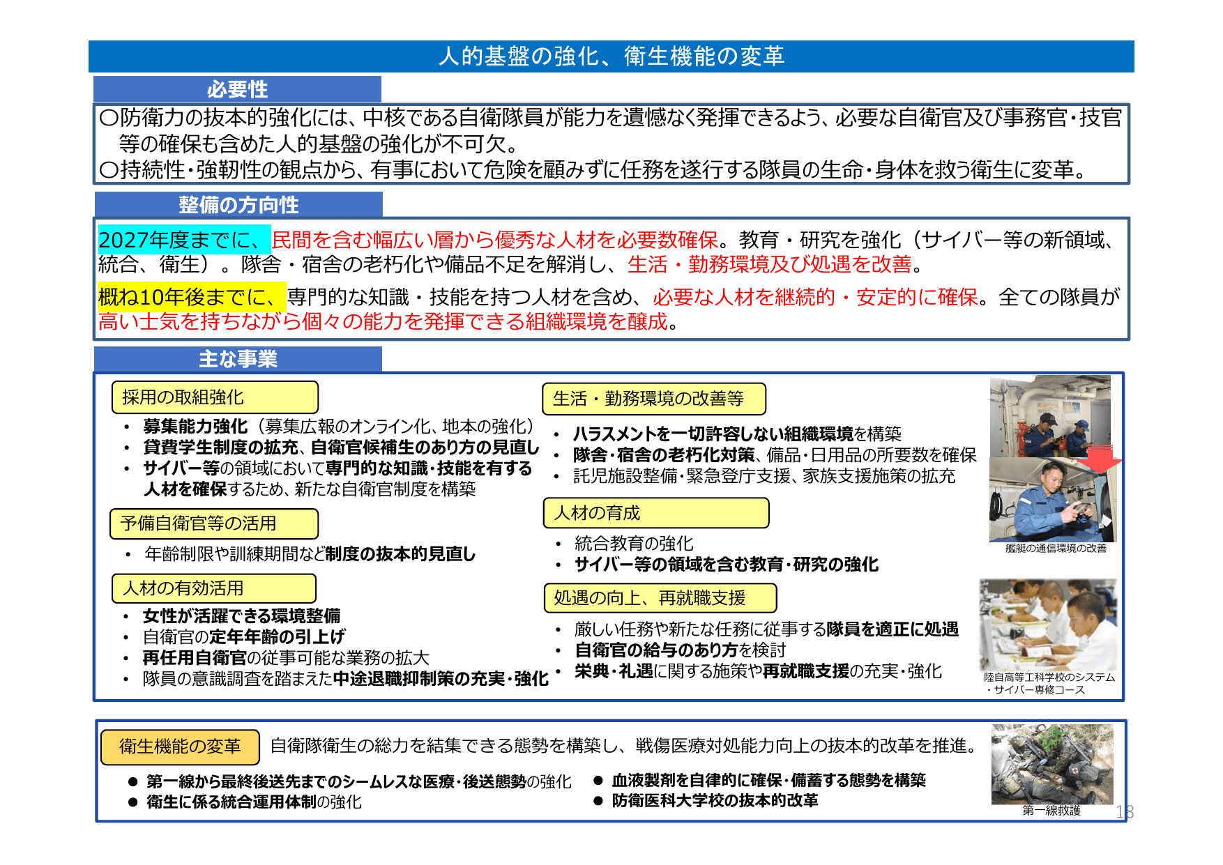 防衛力整備計画（概要）