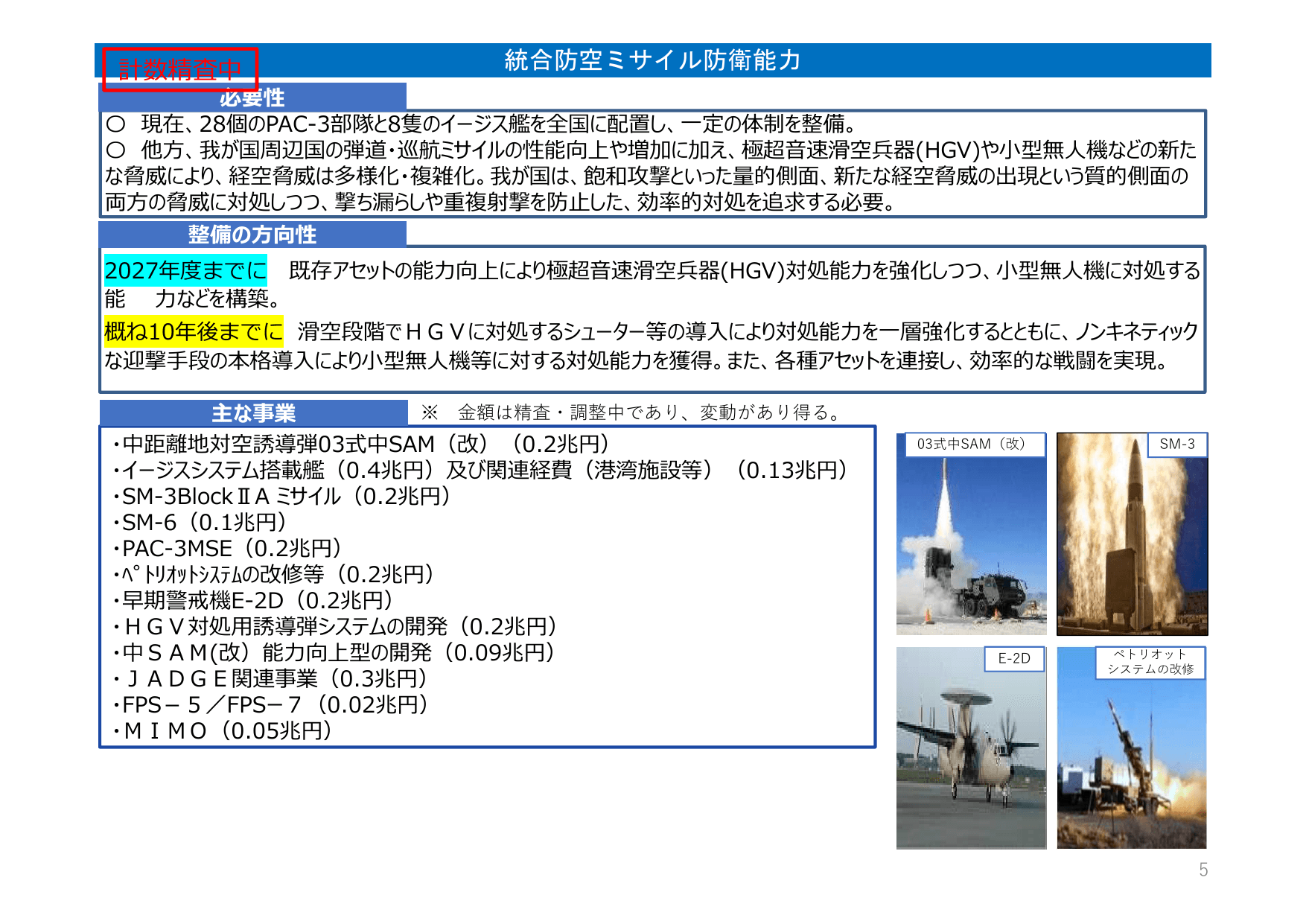防衛力整備計画（概要）