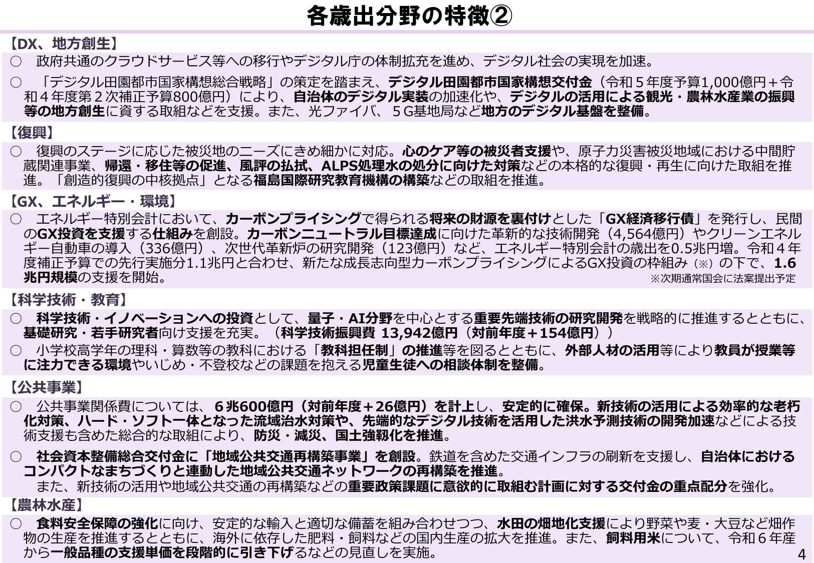 令和5年度 予算のポイント
