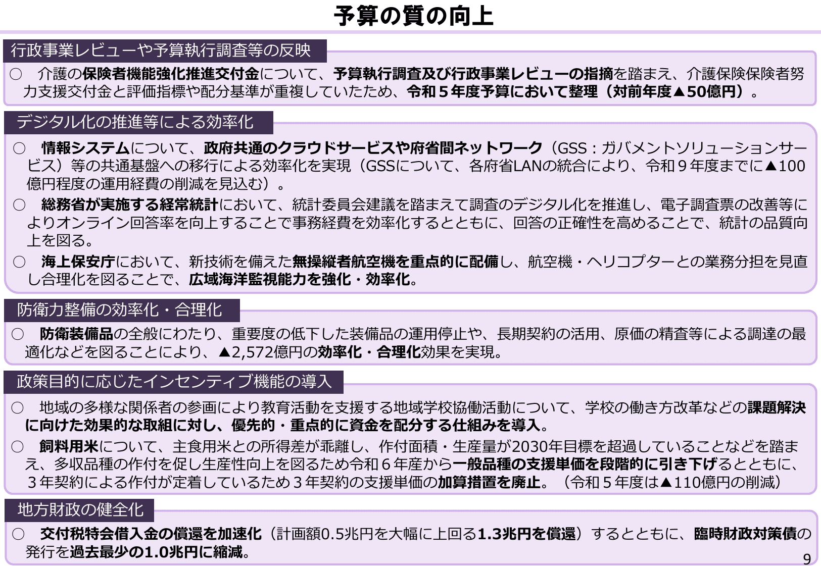 令和5年度 予算のポイント