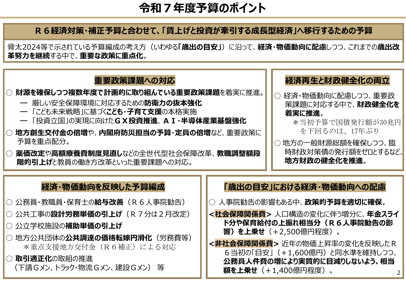 令和7年度 予算のポイント