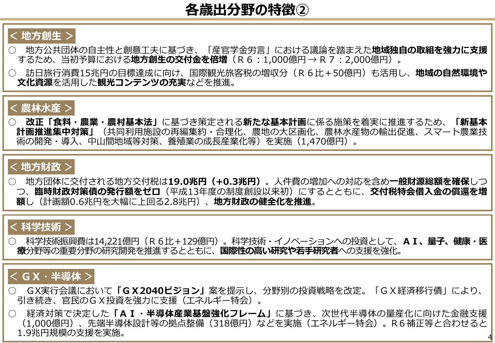 令和7年度 予算のポイント