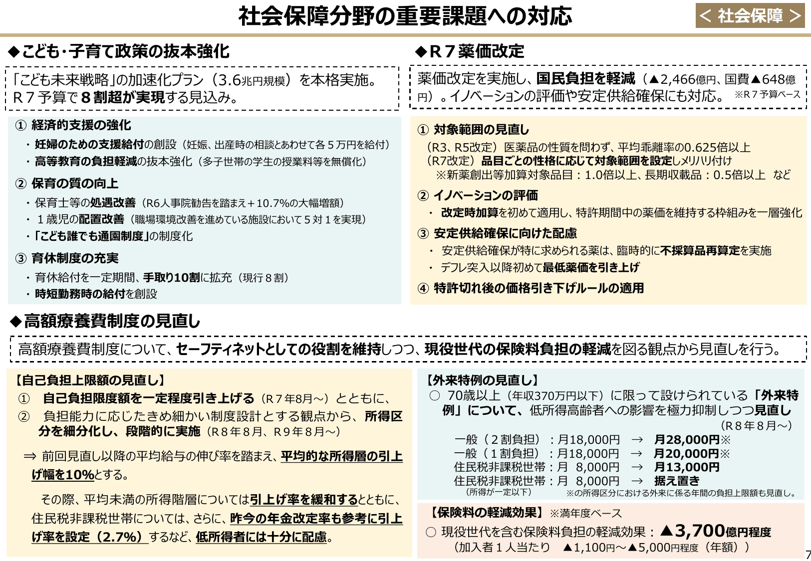 令和7年度 予算のポイント