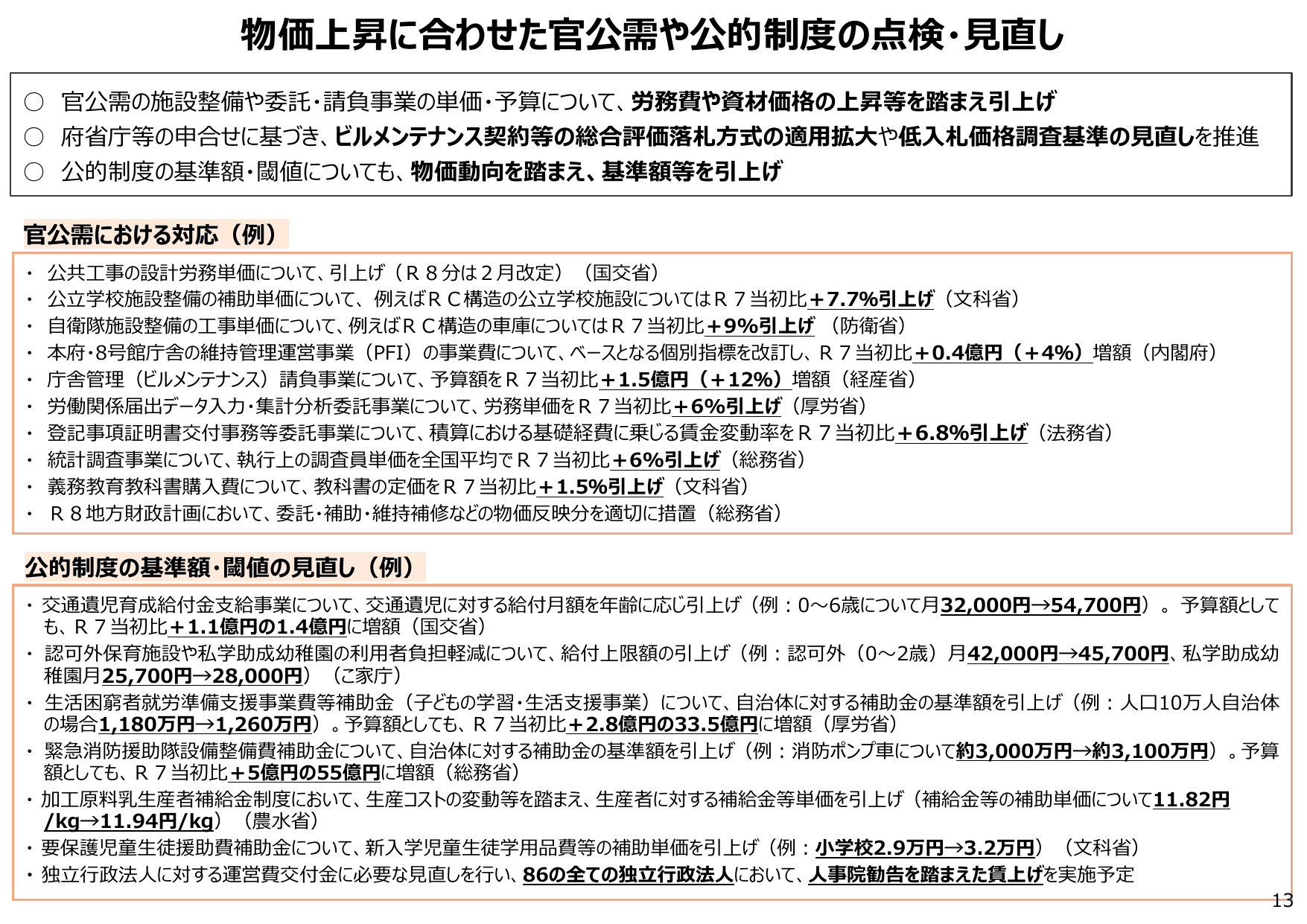 令和8年度 予算のポイント