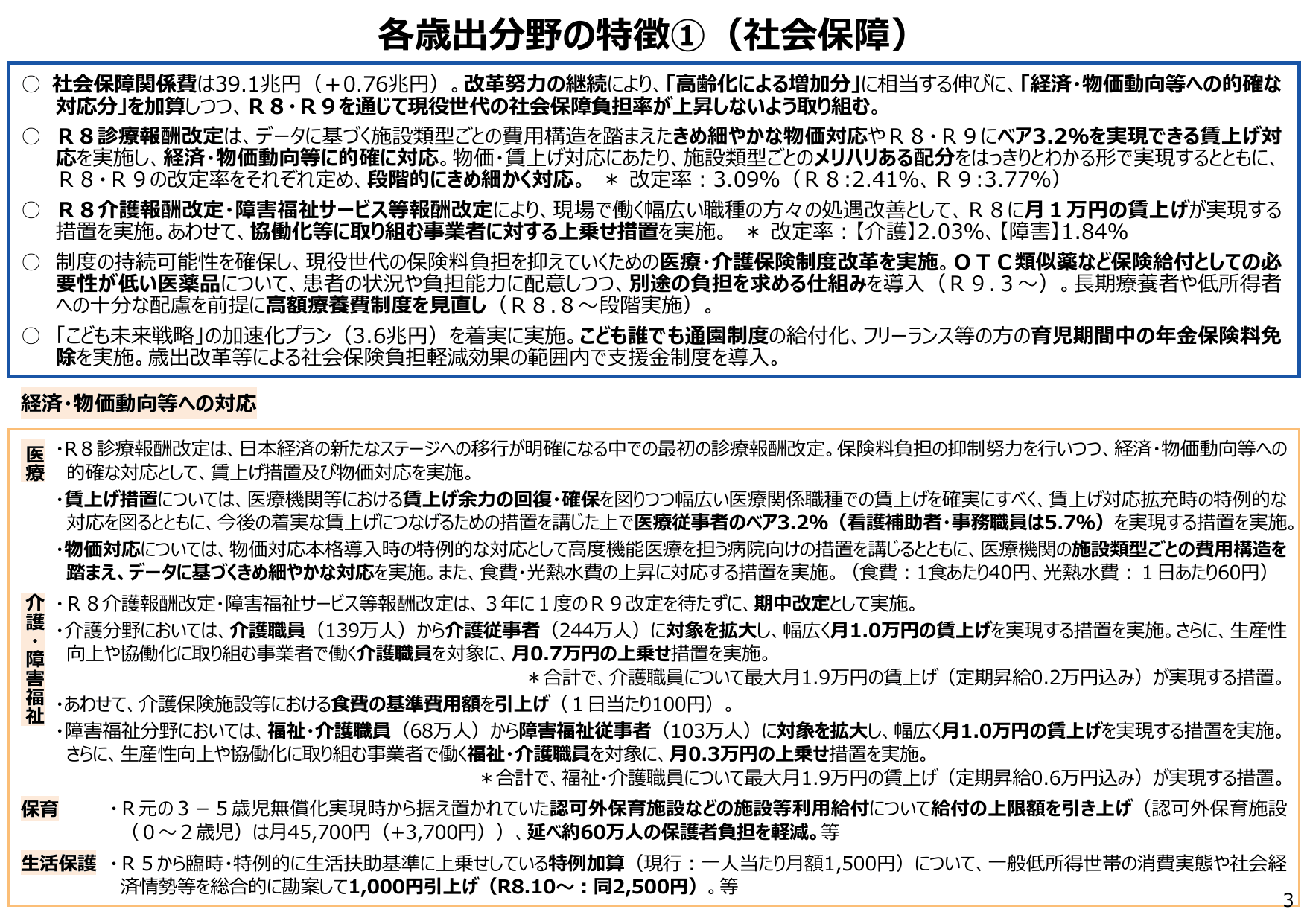 令和8年度 予算のポイント