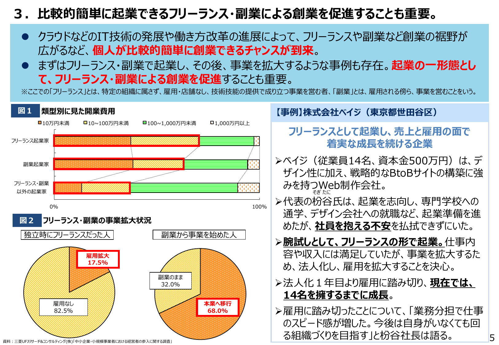 2019年版 中小企業白書（概要）