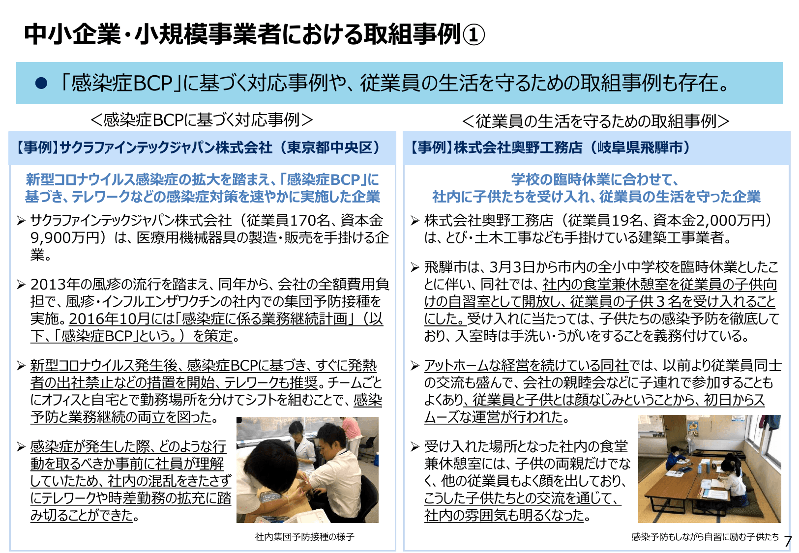 2020年版 中小企業白書（概要）