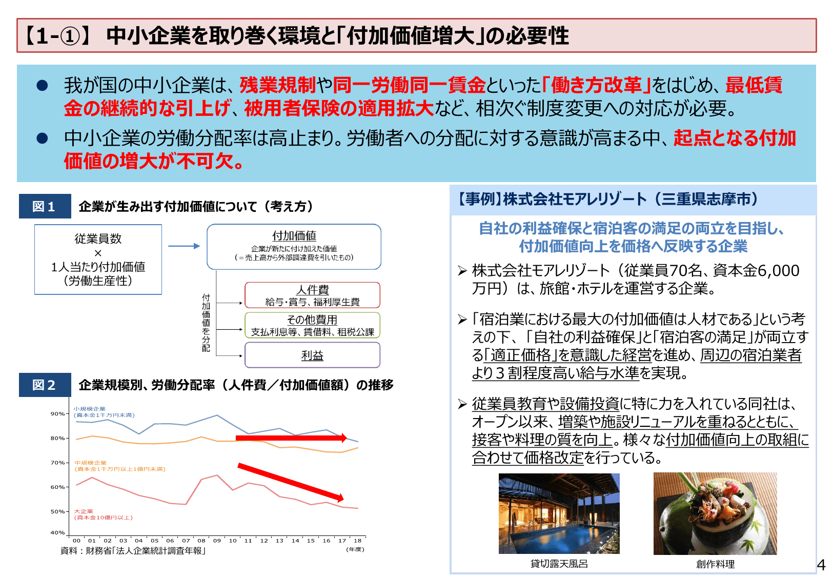 2020年版 中小企業白書（概要）