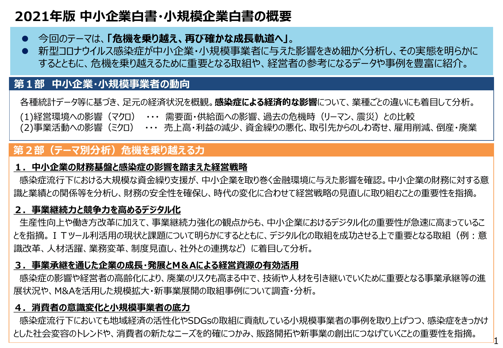 2021年版 中小企業白書（概要）