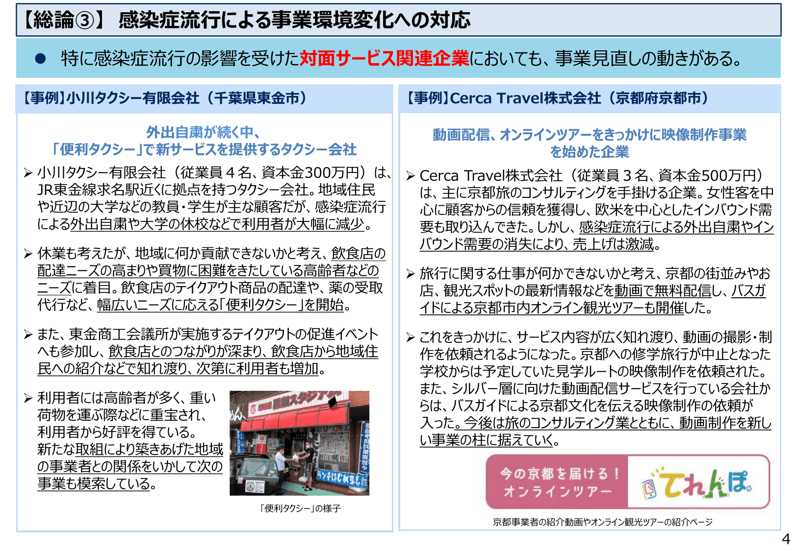 2021年版 中小企業白書（概要）