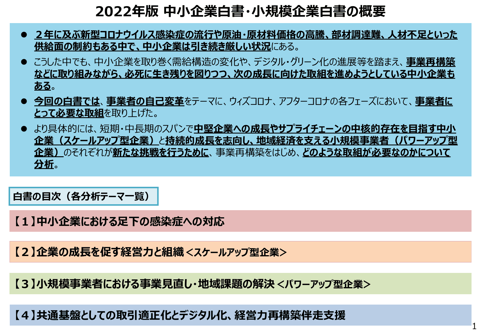 2022年版 中小企業白書（概要）