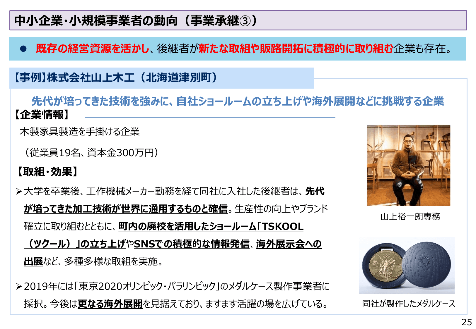 2022年版 中小企業白書（概要）