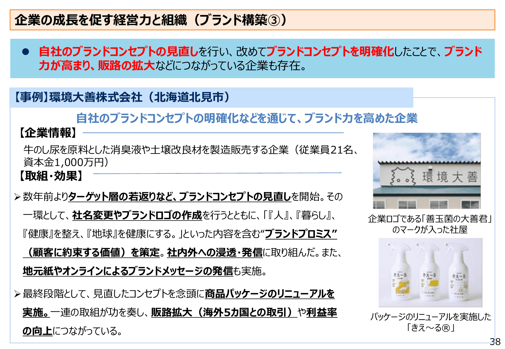 2022年版 中小企業白書（概要）