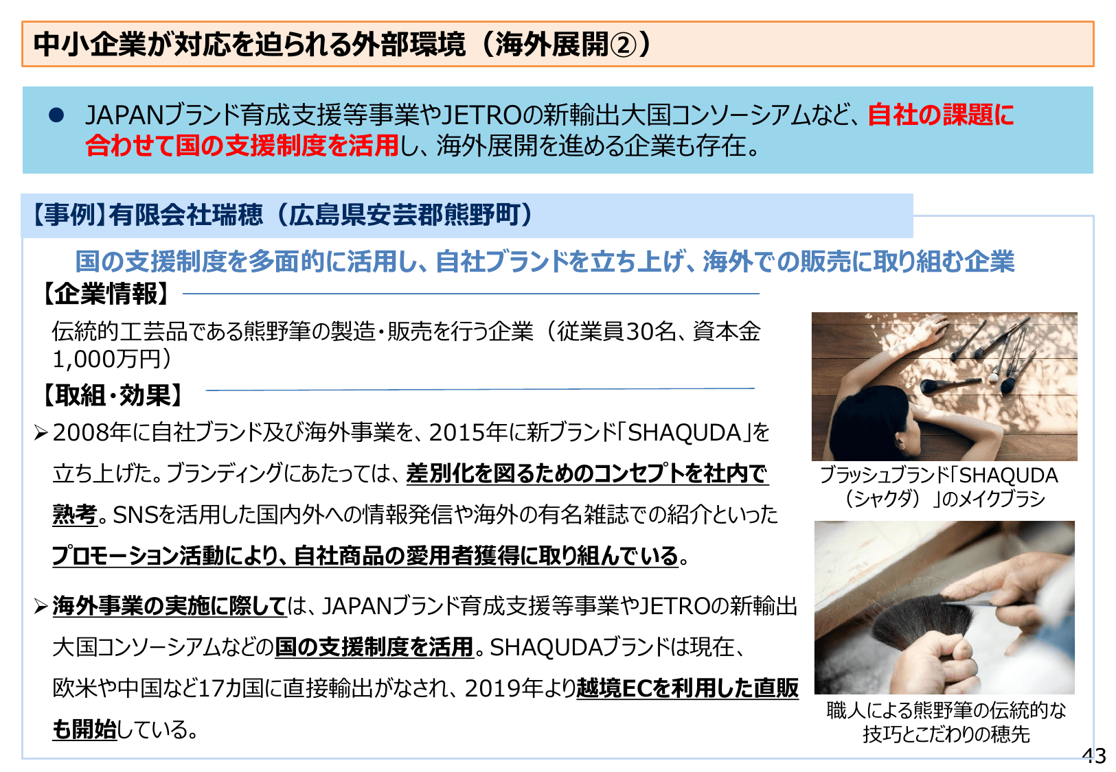 2022年版 中小企業白書（概要）