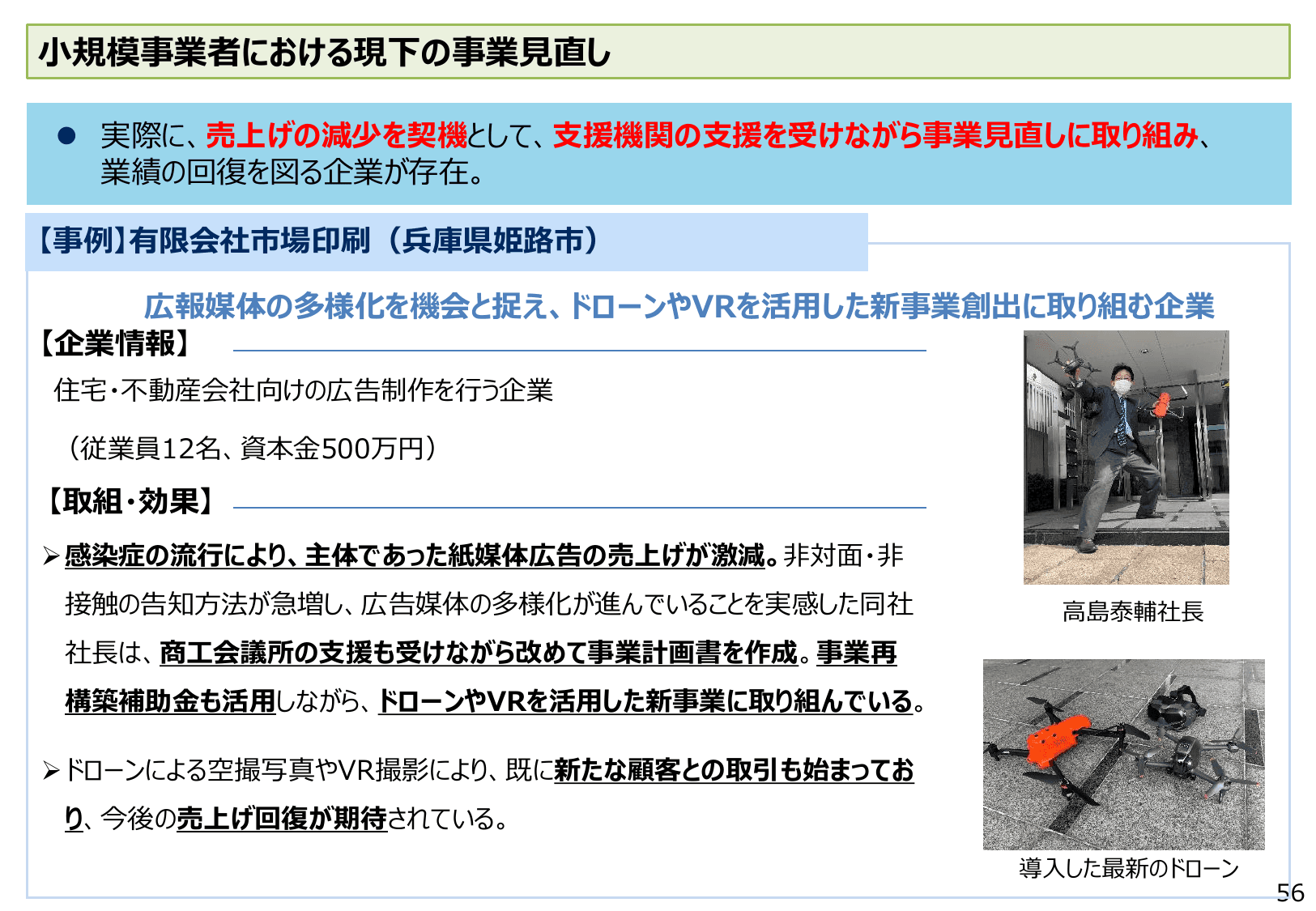 2022年版 中小企業白書（概要）