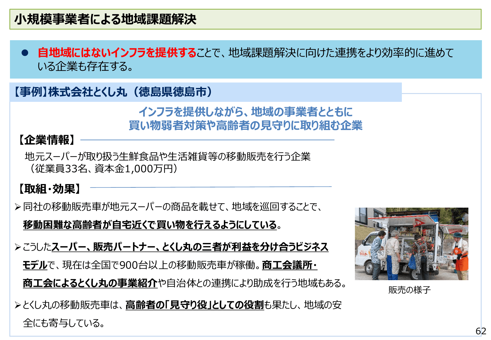2022年版 中小企業白書（概要）