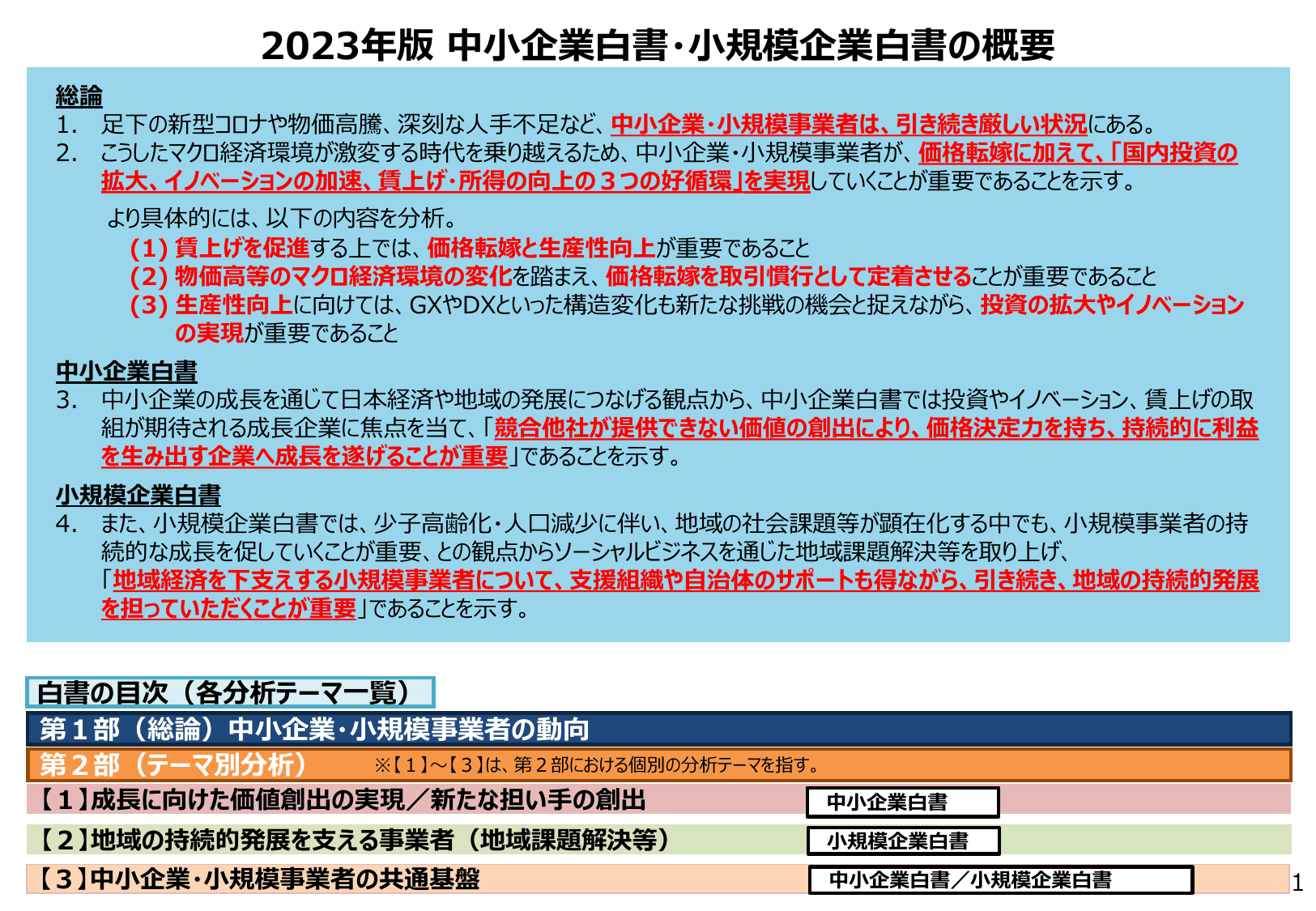 2023年版 中小企業白書（概要）