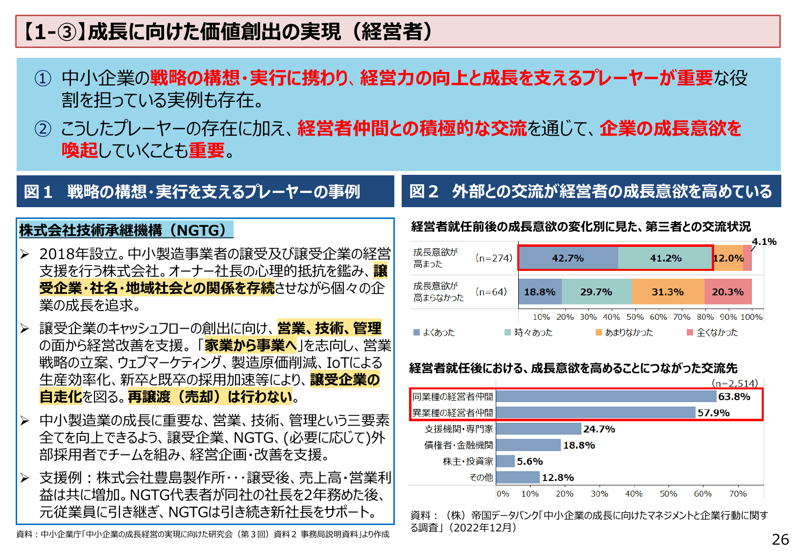 2023年版 中小企業白書（概要）
