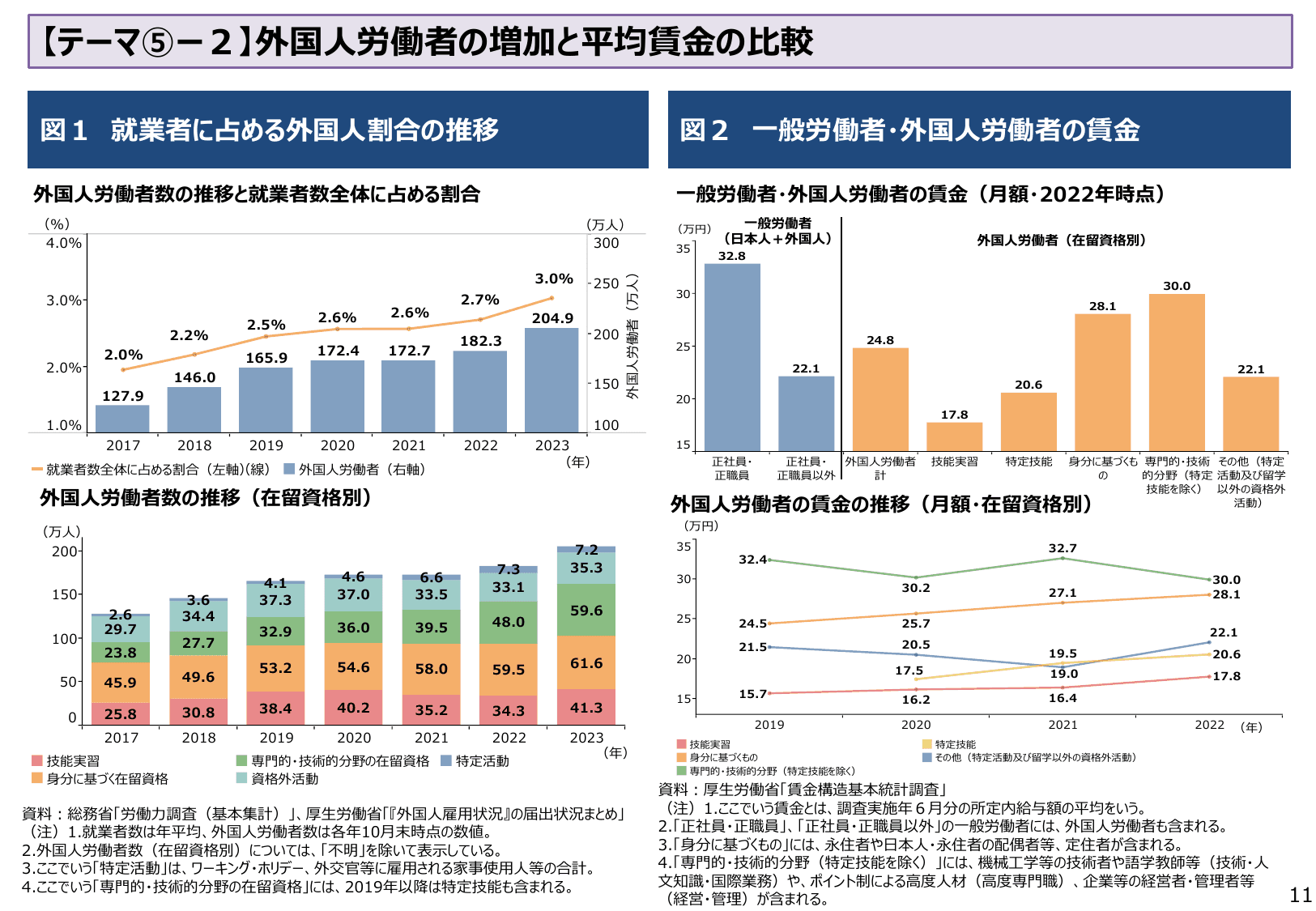 2024年版 中小企業白書（概要）