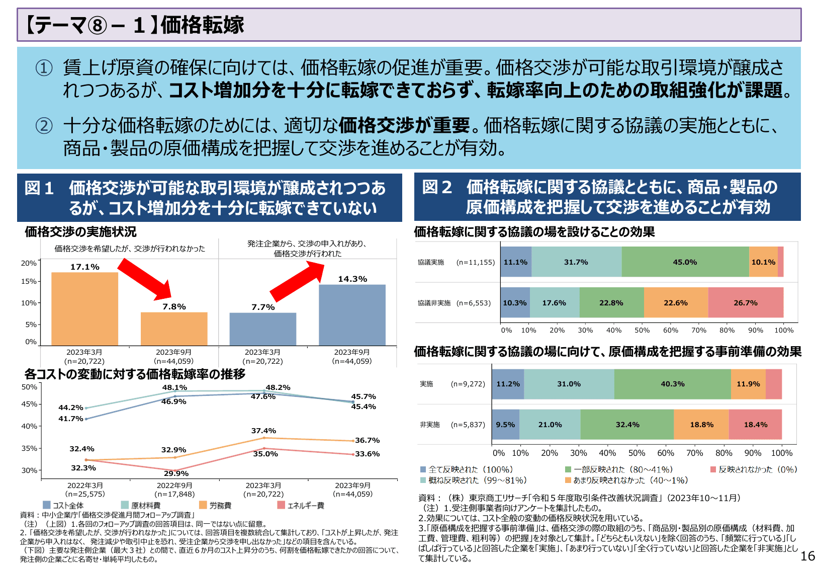 2024年版 中小企業白書（概要）