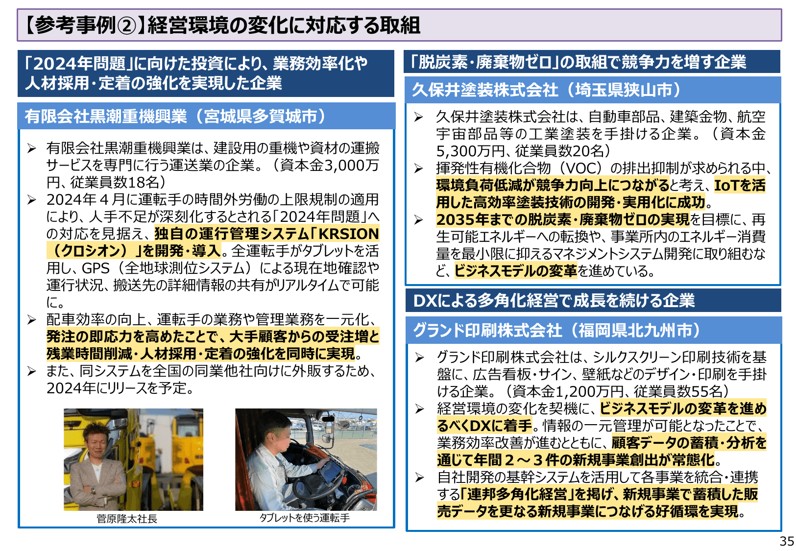 2024年版 中小企業白書（概要）