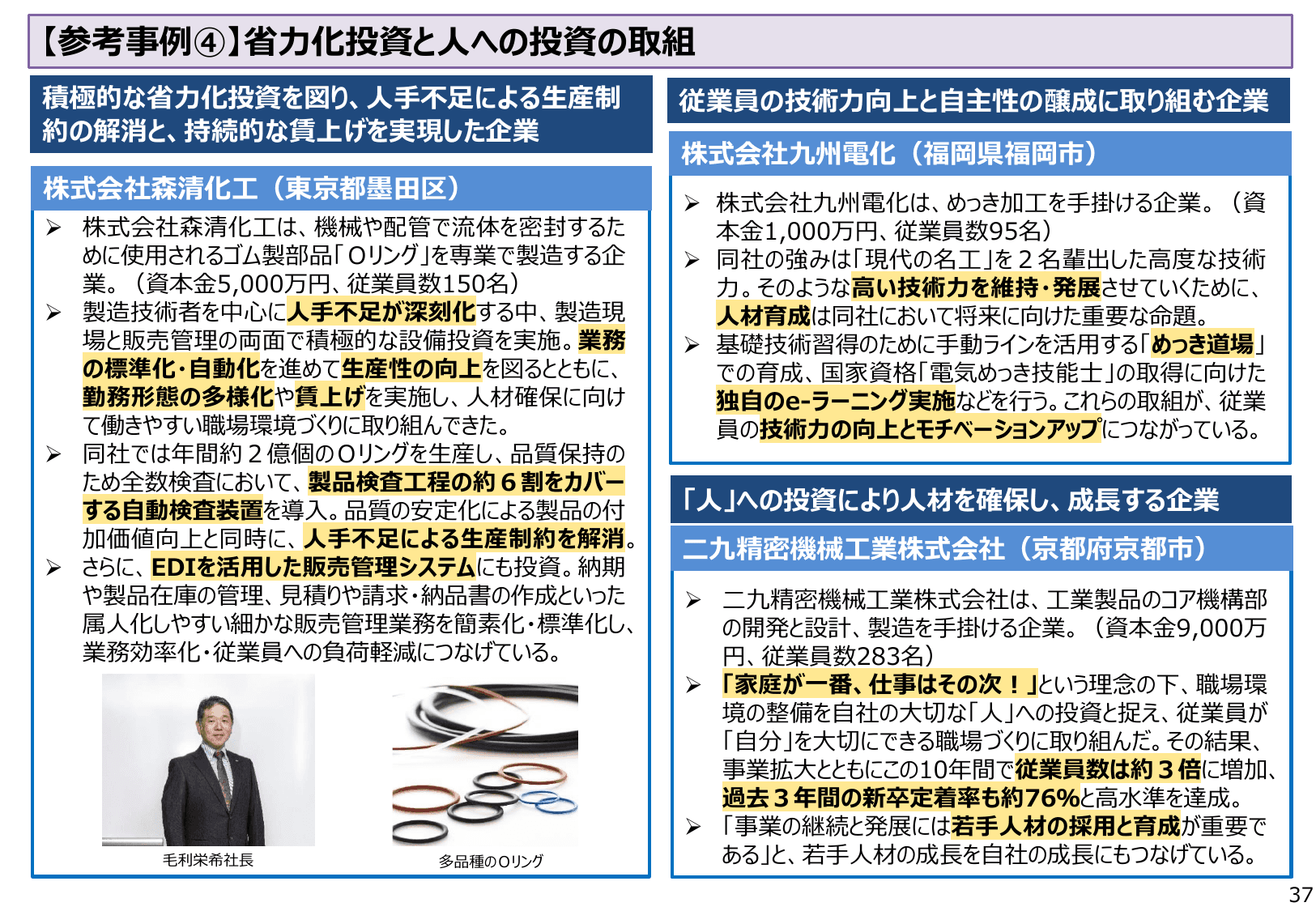 2024年版 中小企業白書（概要）