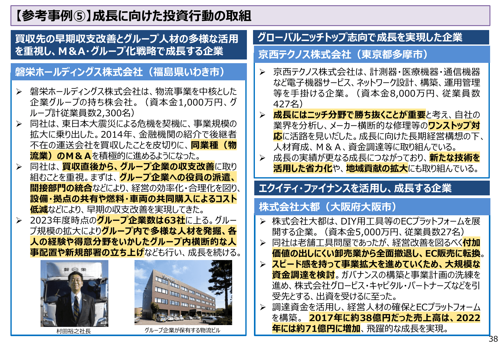 2024年版 中小企業白書（概要）