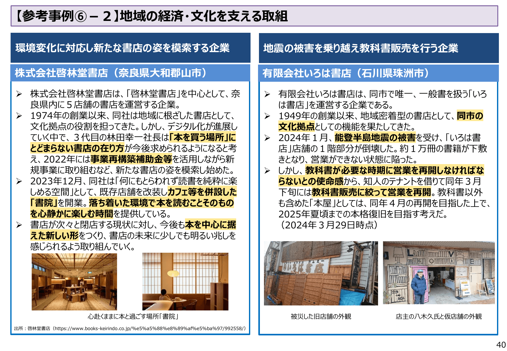 2024年版 中小企業白書（概要）