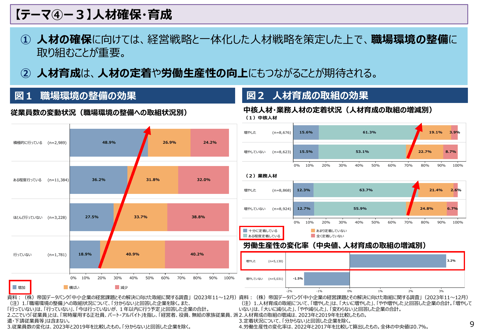 2024年版 中小企業白書（概要）