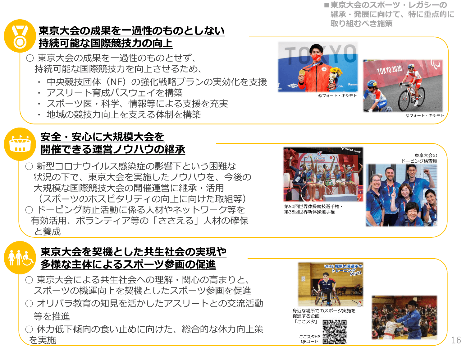 第3期スポーツ基本計画（概要）