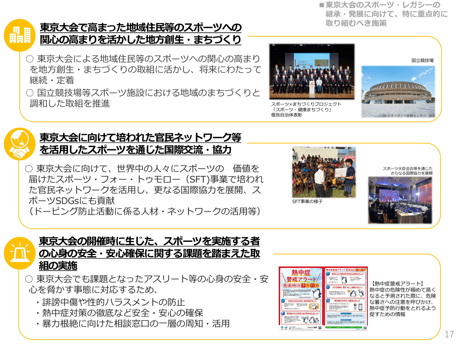 第3期スポーツ基本計画（概要）