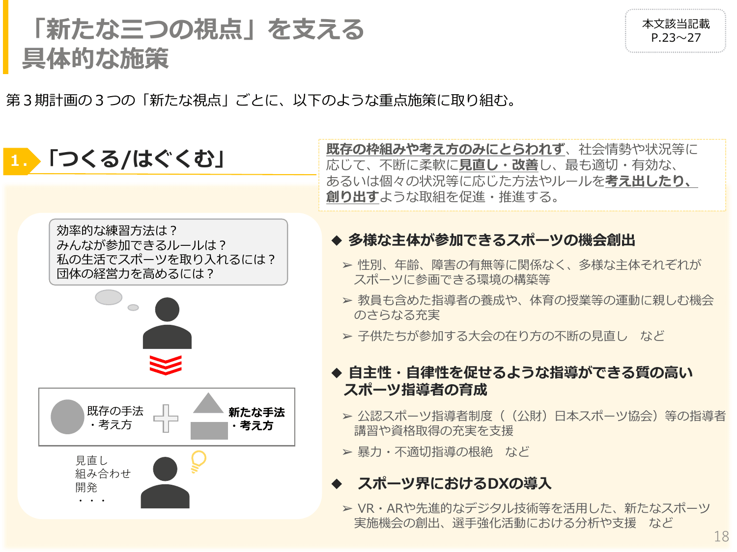 第3期スポーツ基本計画（概要）