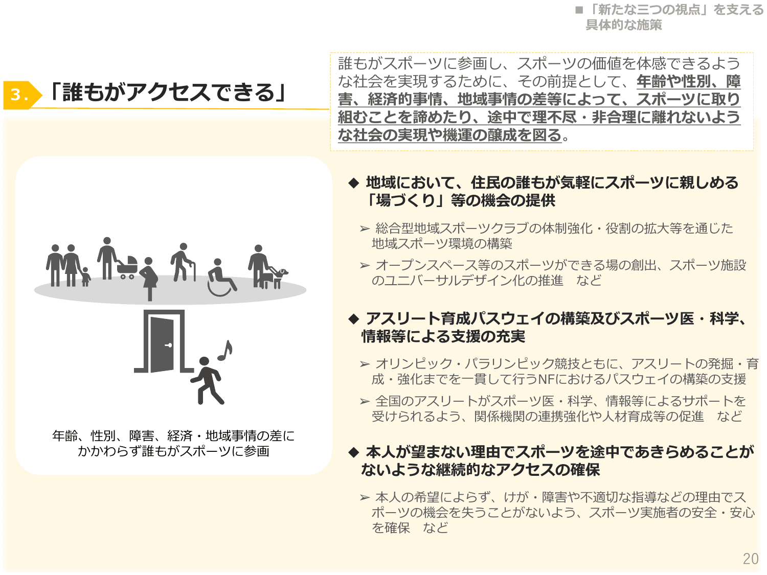 第3期スポーツ基本計画（概要）