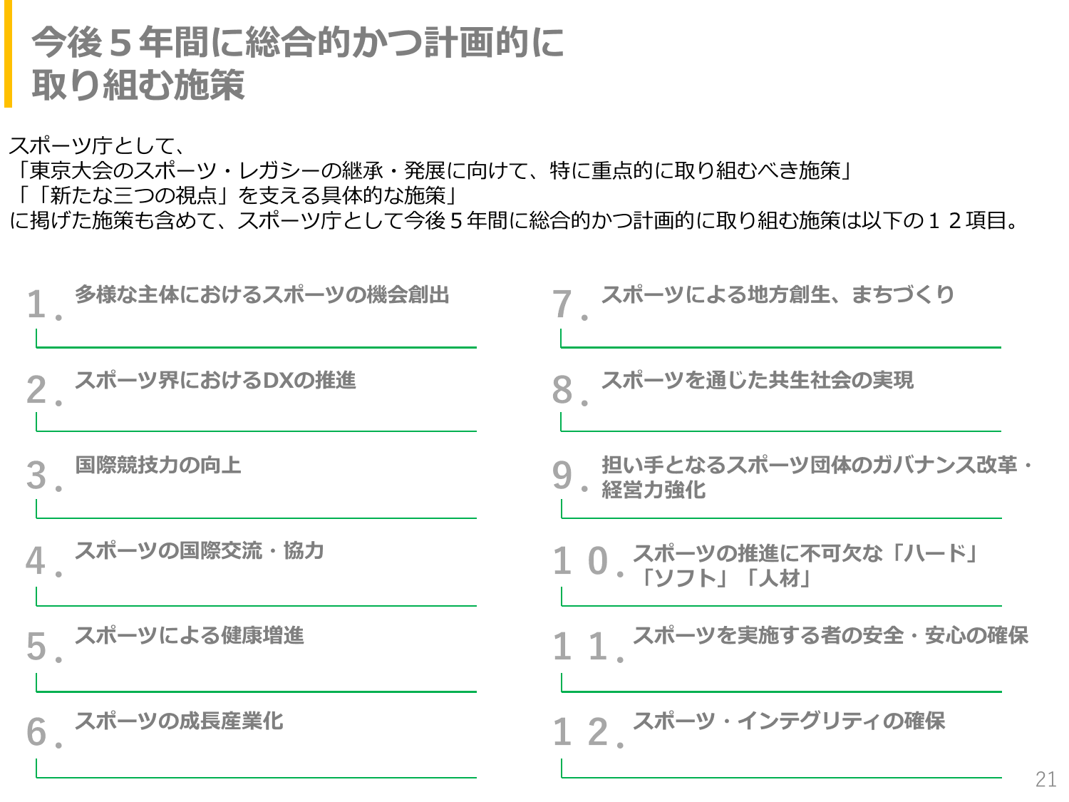 第3期スポーツ基本計画（概要）