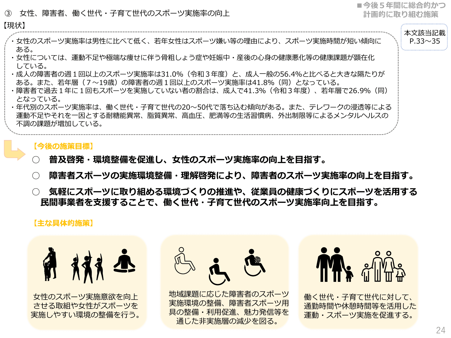 第3期スポーツ基本計画（概要）