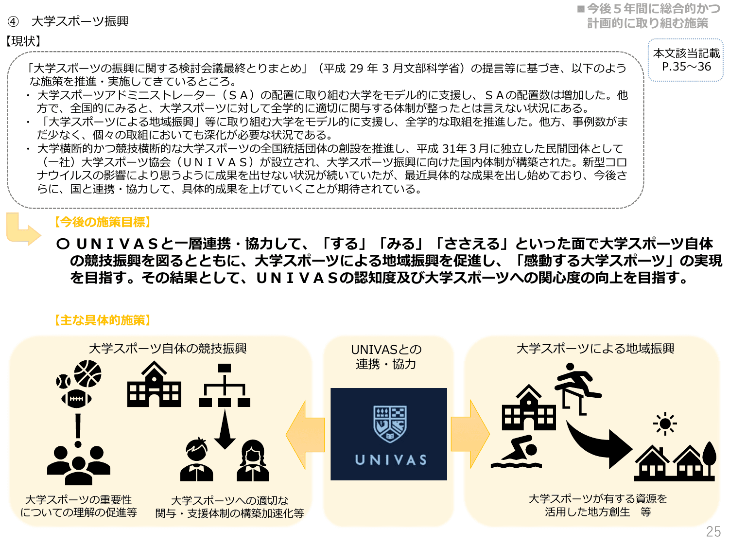 第3期スポーツ基本計画（概要）
