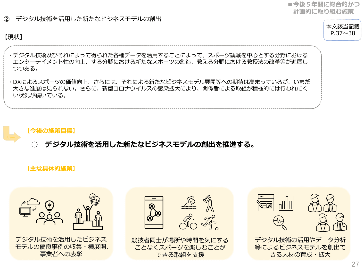 第3期スポーツ基本計画（概要）