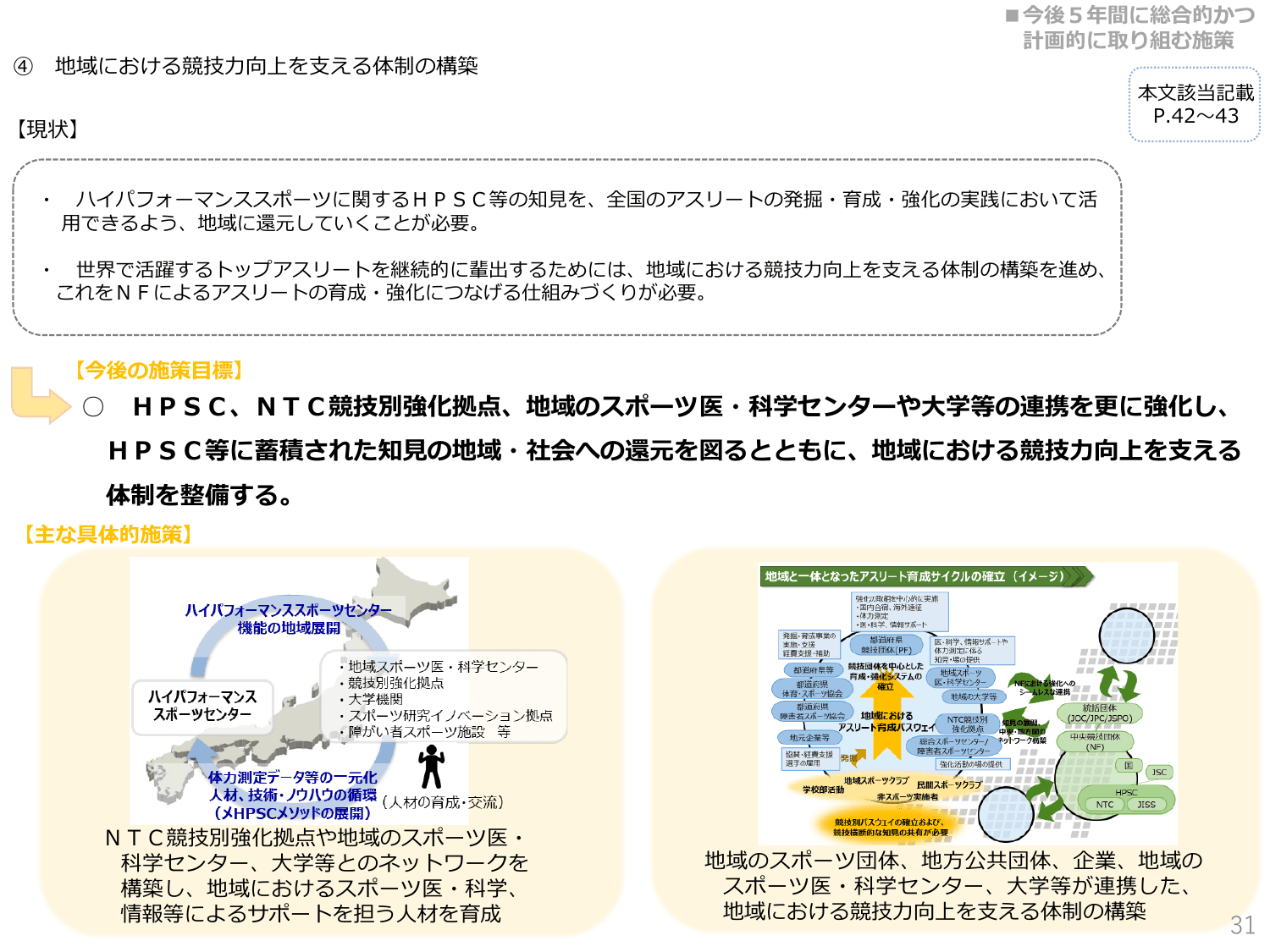 第3期スポーツ基本計画（概要）