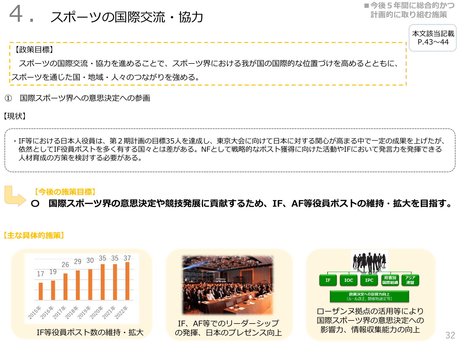 第3期スポーツ基本計画（概要）