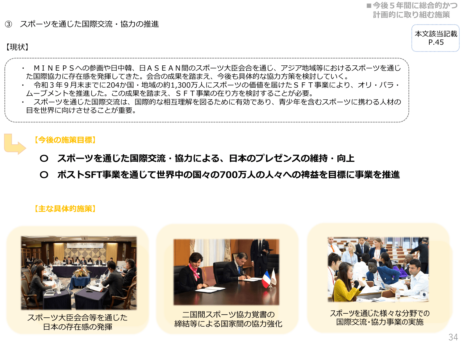 第3期スポーツ基本計画（概要）