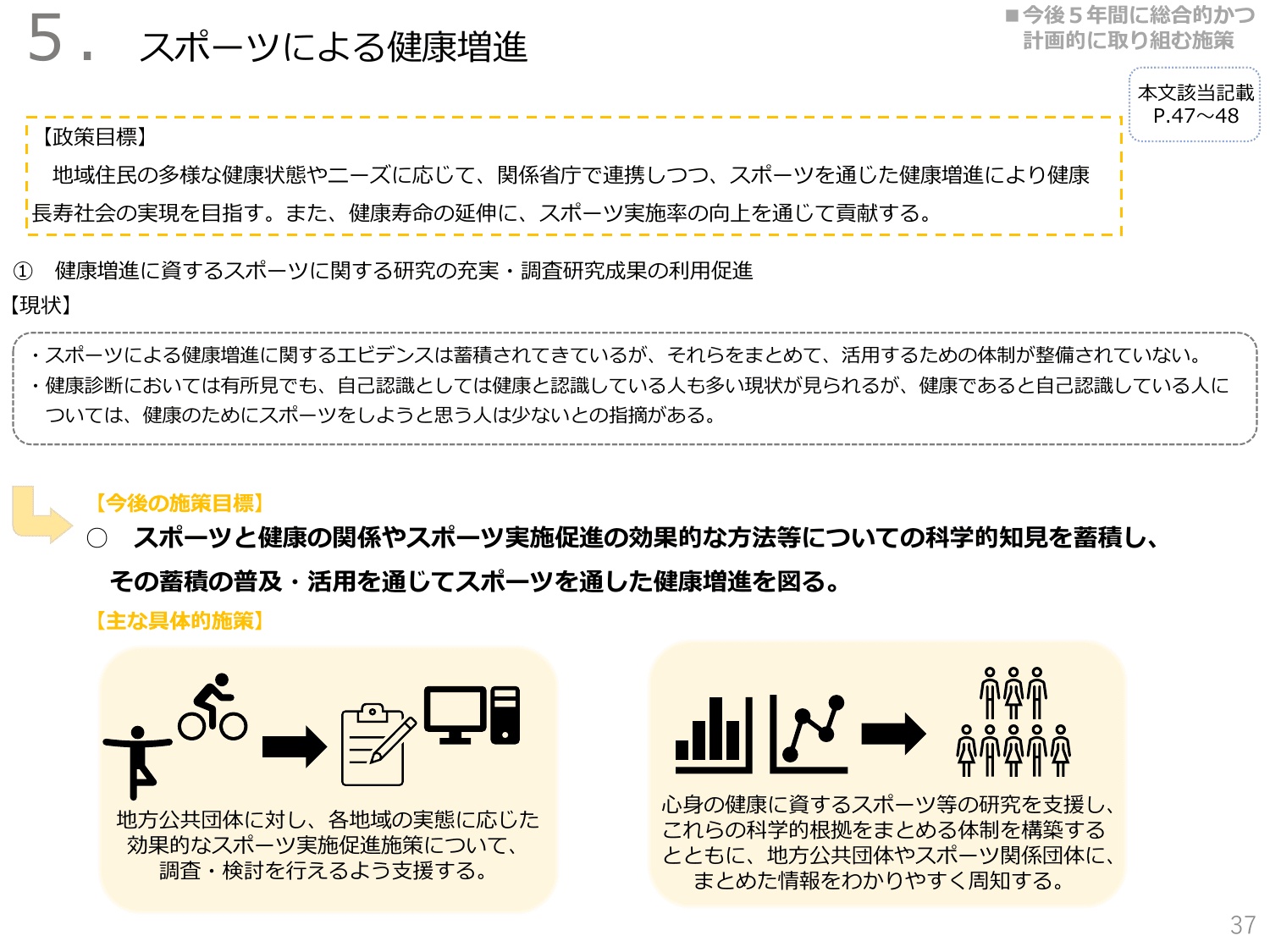 第3期スポーツ基本計画（概要）
