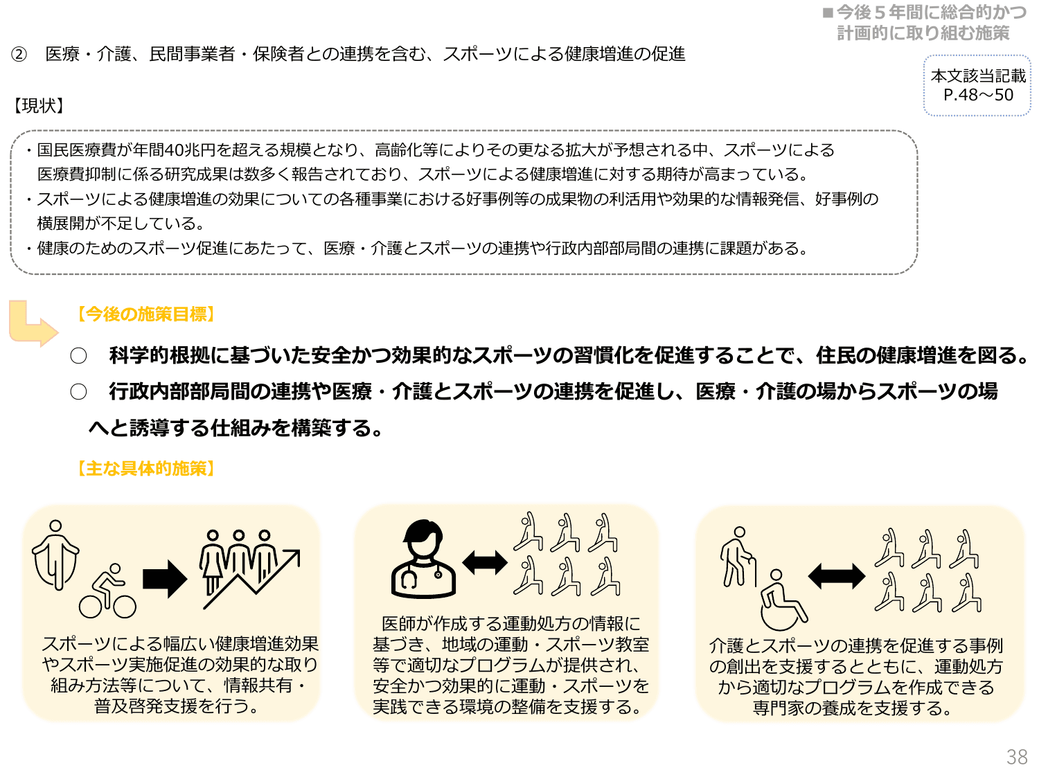 第3期スポーツ基本計画（概要）