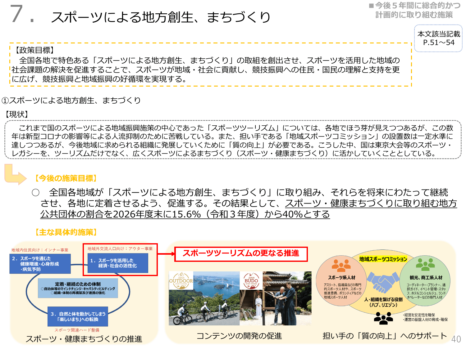 第3期スポーツ基本計画（概要）