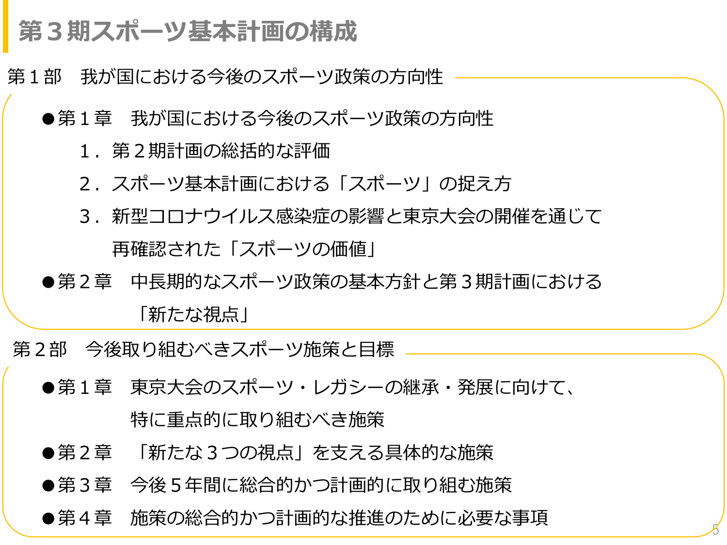 第3期スポーツ基本計画（概要）