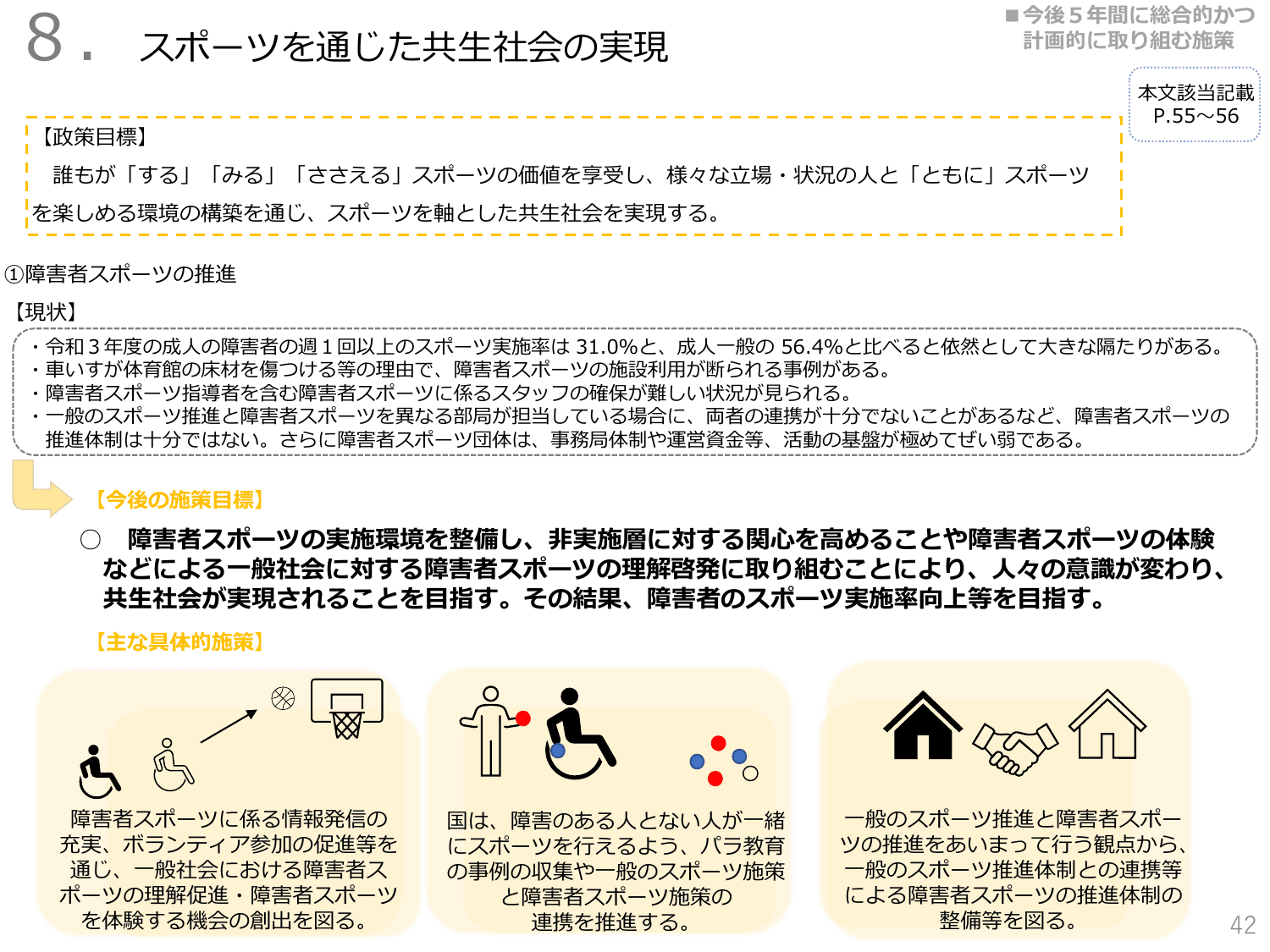 第3期スポーツ基本計画（概要）