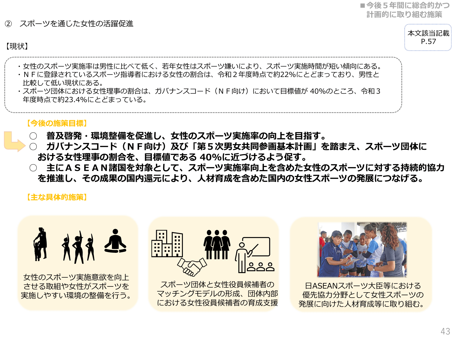 第3期スポーツ基本計画（概要）