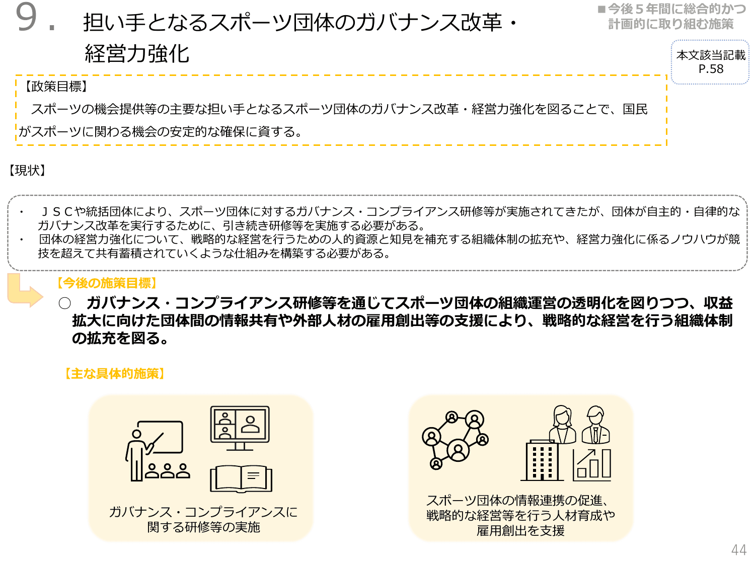 第3期スポーツ基本計画（概要）