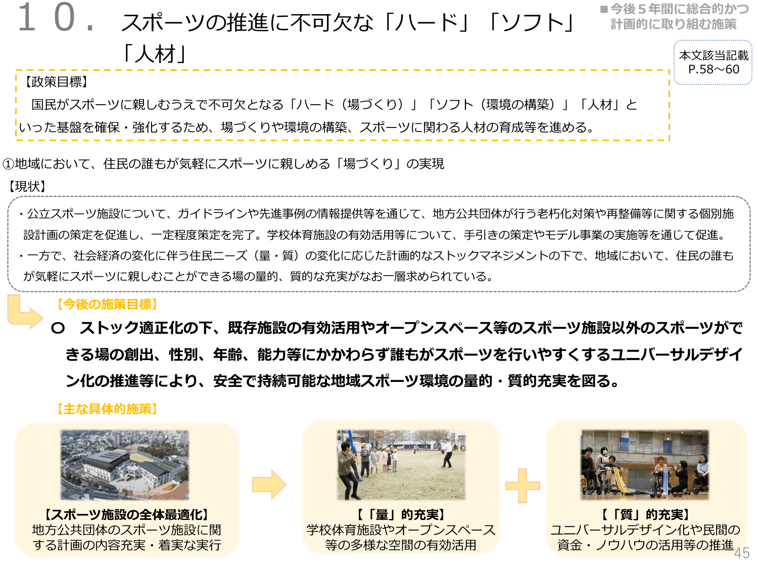 第3期スポーツ基本計画（概要）