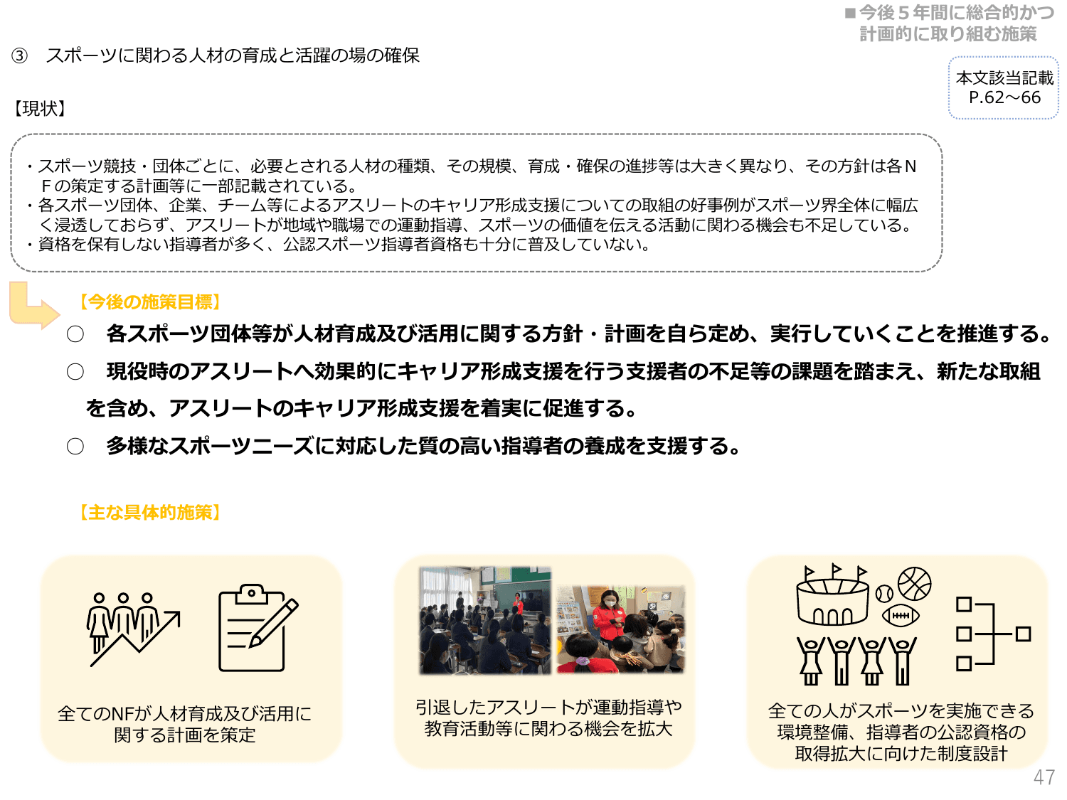 第3期スポーツ基本計画（概要）